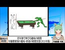 【動画News】若年層で伸びる趣味の時間…年齢階層別の趣味・娯楽の時間実情(2024年版)(2024年版)(2024/12/11)