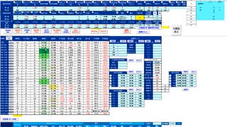 ブルベアの分岐点の日足＋１σを上抜けなら買い追随、下抜けでは売り追随　日経２２５先物デイトレプラン　２０２４/１２/９