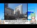 【動画News】経産省の広告売上12月発表分、4マスはすべてがプラス、ネットはプラス7.2％(2024/12/09)