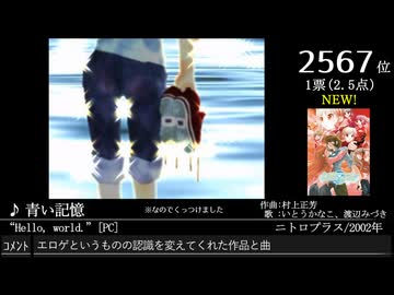 第16回みんなで(略)ベスト100(1004~6724) NEW作品 Part22
