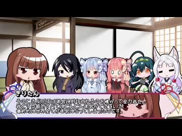 【迷宮キングダム】きりたん「お前等、まよキンやるぞ！」◆準備編◆【ボイロTRPG】