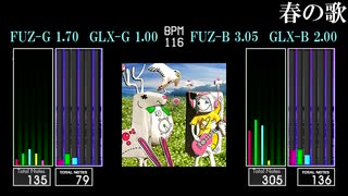 【GITADORA】春の歌【譜面変更】