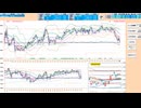 今日もブルベアの分岐点の日足＋１σを上抜けなら買い追随、下抜けなら売り追随　日経２２５先物デイトレプラン　２０２４/１２/１１
