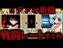 107話「心象投影とは」それはささら(幼)の幻想奇聞ささら＆ゆっくり茶番劇・幻想入り物語