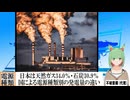 【動画News】日本は天然ガス34.0％・石炭30.9％…国による電源種類別の発電量の違い(2024/12/17)
