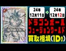 《4枚》ドラゴンボールFW 買取相場｜12月11日～12月12日 ＜200円以上騰落＞ #ドラゴンボールスーパーカードゲームフュージョンワールド
