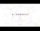 【プロセカULTIMATE】0.0000034 / むさぬりゆ feat.初音ミク