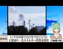 【動画News】トップは中国で2023年では170.7EJ…主要国の一次エネルギー消費量推移(2024年版)(2024/12/18)