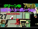 [ ロボトミーコーポレーション ] グリーンズがブラック企業で大惨事？ part2[ゆっくり実況]