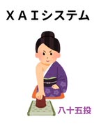 XAIシステム 第八十五投【競馬】2024.12.14【予想】