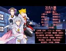 315人狼4－BACKSTAGE