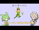 TTのお願い【ソフトウェアトーク劇場】