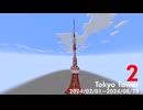 とあるアホ４人のマイクラ建築記録 Season2 １部