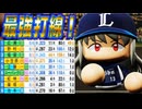 #18 最強レオ打線完成！！あの燃える闘将はまさかのあの球団に！？【ゆっくり実況 パワプロ2024 大正義ペナント西武ライオンズ編】