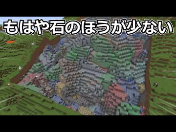 消費電力1000倍の世界で生きる part005