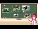 【VOICEROID解説】2024年種牡馬の種付け数紹介【競馬】