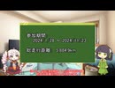 【VCB】2024年、走ります　～振り返り～