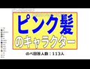 クイズ！音MAD界隈で1人しか言いませんでした！　part2/4