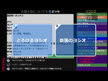 大型のブロック予選組み合わせと新人まで【64スマブラCPUトナメ】