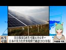 【動画News】日本の一次エネルギー供給推移(2024年公開版)(2024/12/21)