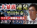 【Youtube自主削除動画】「厚生労働省の心筋炎詐欺グラフ！」について竹田恒泰氏がそこまで言って委員会で大暴露した厚労省のウソについて詳しく解説します！【心理カウンセラー則武謙太郎】