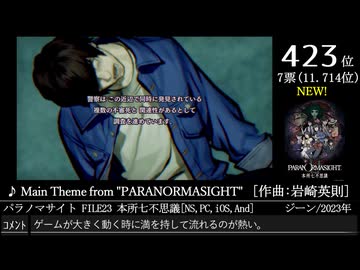 第16回みんなで決めるゲーム音楽ベスト100(+900) Part24