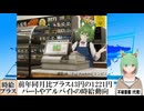 【動画News】前年同月比プラス43円の1221円…パートやアルバイトの時給動向(2024/12/22)