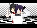 【MMDオリキャラ】キャットラビング【Lv99】