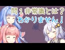 おしゃべり大好き葵ちゃん～あかりは定期的に隙を見せる～