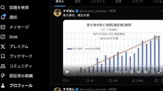 【なぜ】超過死亡がゼロの市が存在した！