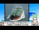 【動画News】日本の原油輸入の中東依存率95.1％…石油統計で実情検証(2024年版)(2024/12/23)