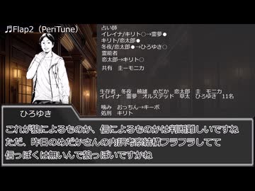 【ゆっくり人狼】　チート系主人公達の人狼　３日目　【14D猫】
