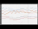【東方自作アレンジ】不思議の国のアリス