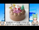 2024-12-19 【動画News】高知県がトップで年間7110円を支出…日本のケーキへの支出傾向(2024年版)(20241224)