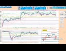 逆張り！日足基準線から下で押し目買い、日足転換線から上で戻り売り　日経２２５先物デイトレプラン　２０２４/１２/２０