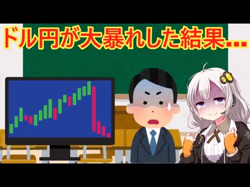 FX破産民の断末魔