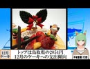 【動画News】トップは鳥取県の2054円…12月のケーキへの支出傾向(2024年版)(2024/12/25)