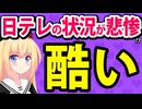 【酷い】苦境の日テレ「第二のフジテレビになる」とネット民に言われてしまう。。。