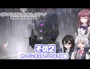 [SYNDUALITY Echo of Ada オープンテスト版]六花ちゃんのまったりドリフターライフ その2 [CeVIO AI実況]