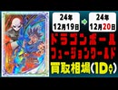 《1枚》ドラゴンボールFW 買取相場｜12月19日～12月20日 ＜200円以上騰落＞ #ドラゴンボールスーパーカードゲームフュージョンワールド