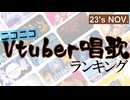 Vtuber唱歌ランキング24's NOV.+ピックアップ【月間ニコニコランキング動画】
