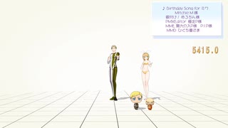 Birthday Song for ミク 固定カメラ