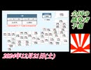 3-1 全国の感染者予報。菜々子の独り言2024年12月21日(土)