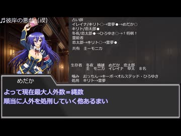 【ゆっくり人狼】　チート系主人公達の人狼　４日目　【14D猫】