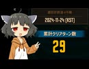 【Limbus Company】鏡屈折鉄道4号線 29ターン