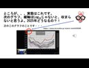 原材料なしさらに超過〇△って？知らないようです