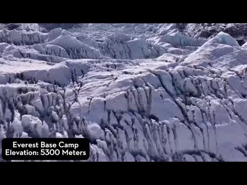 ホモと見るドローンを使ったエベレスト登山