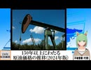 【動画News】150年以上にわたる原油価格の推移(2024/12/28)
