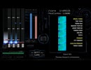 【BMS】Silent Hill （SPA・DPA）