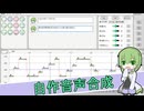 【自作合成音声】たきもとさん家とトークソフトのバージョンアップ【無生物音源】